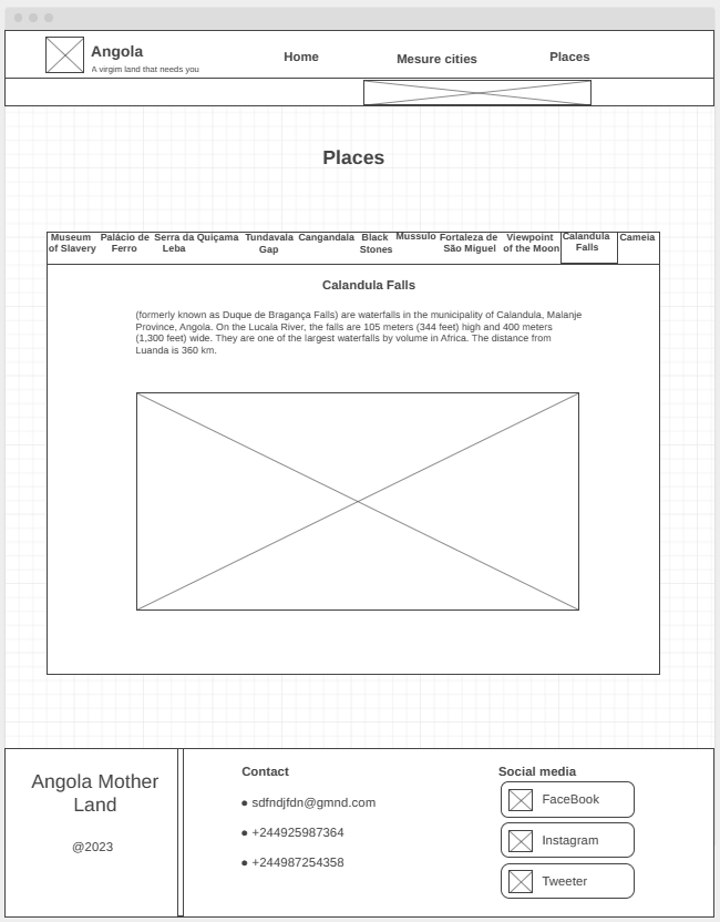 Places wireframe